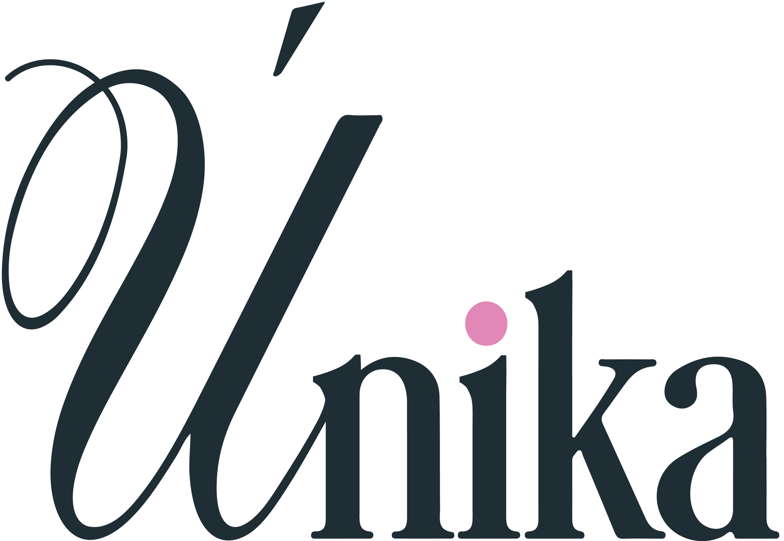 Logo Unika
